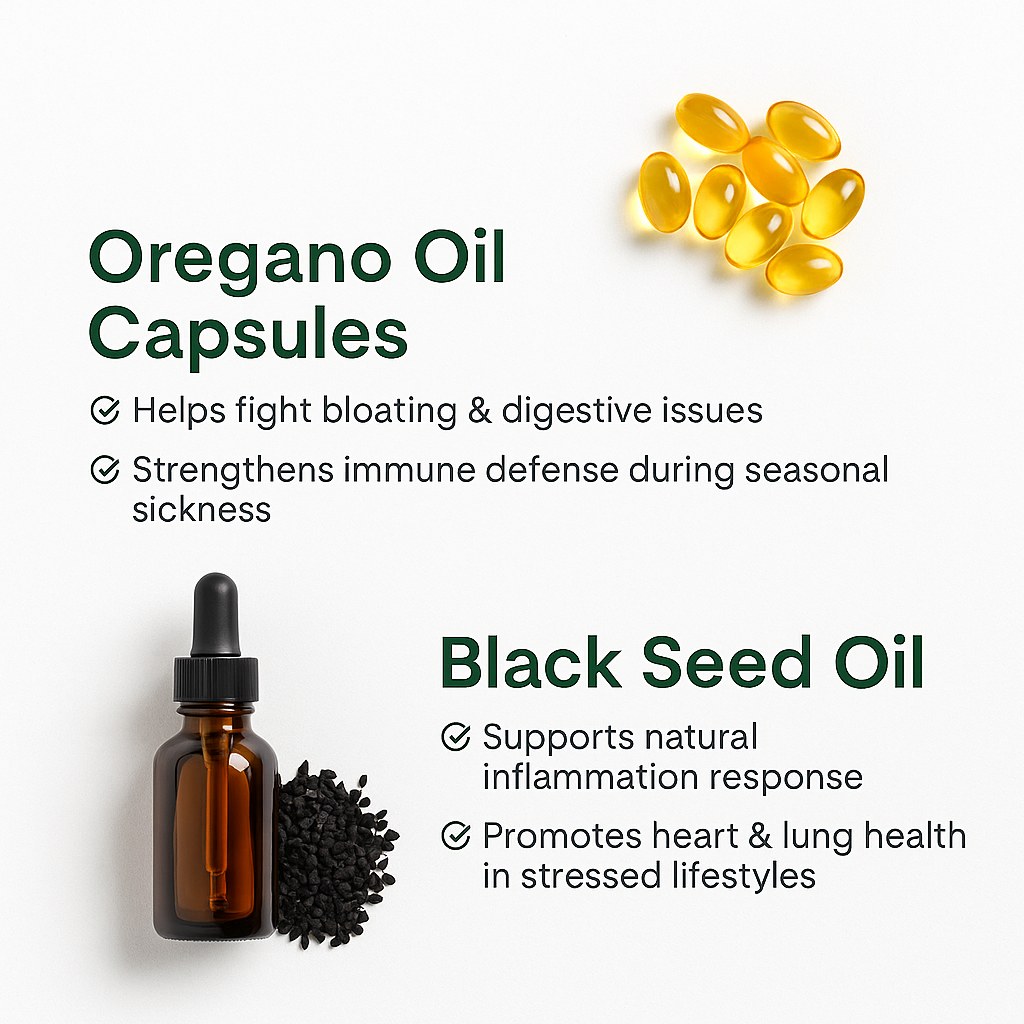 Zyno Oregano oil With Black Seed Oil Capsules